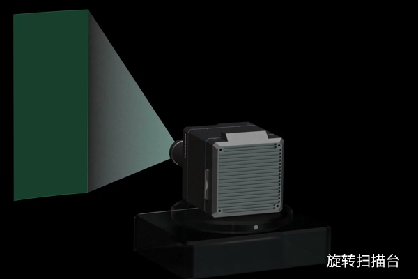 2.旋转扫描台1.png