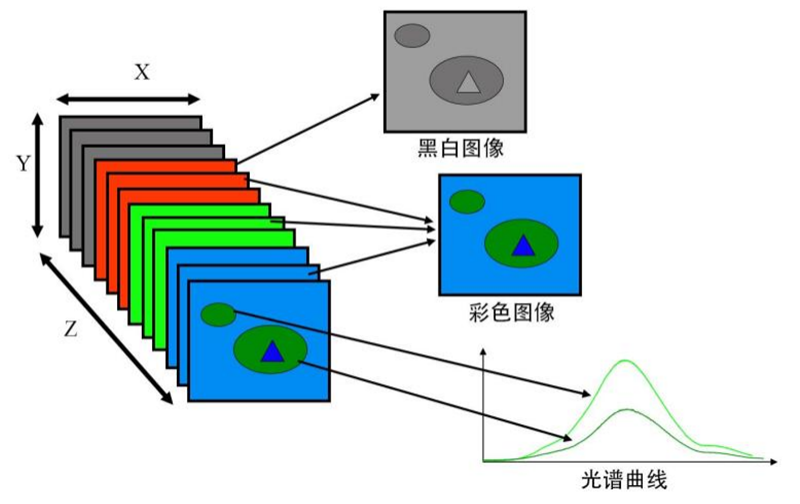 图3.png