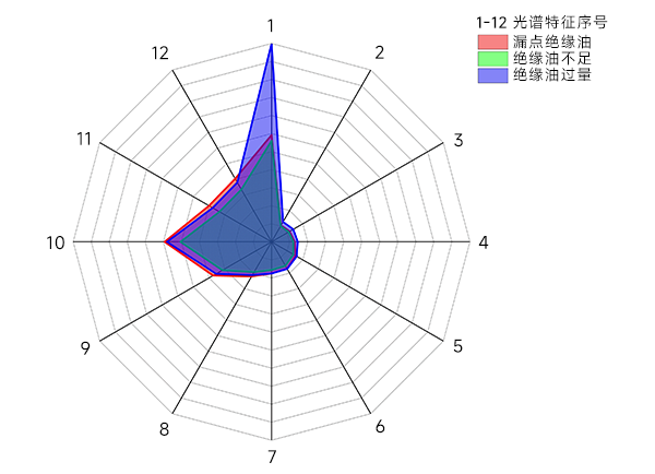 图3-1.png