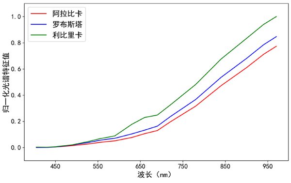 图片7.png